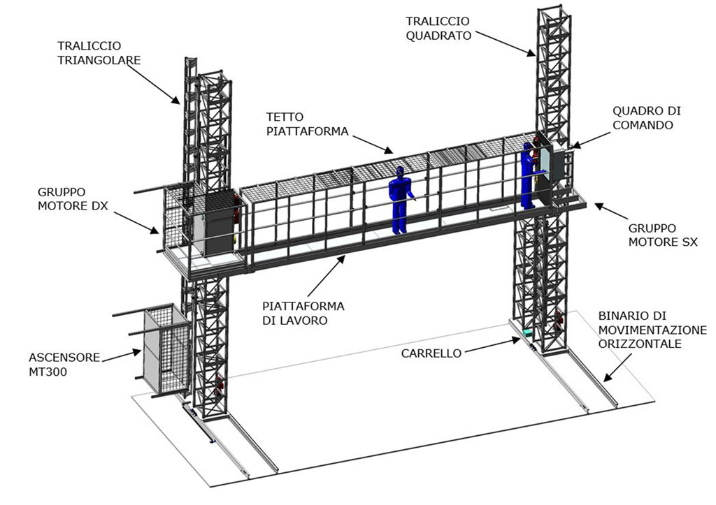 NG1000-1